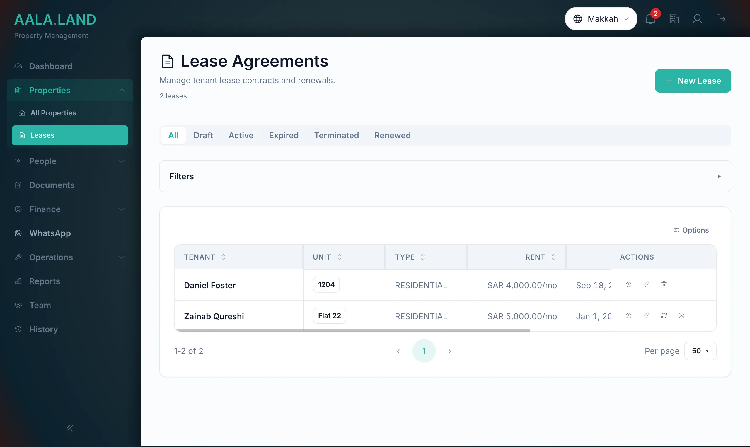 Lease agreements with tenant, unit, rent and status in AALA.LAND